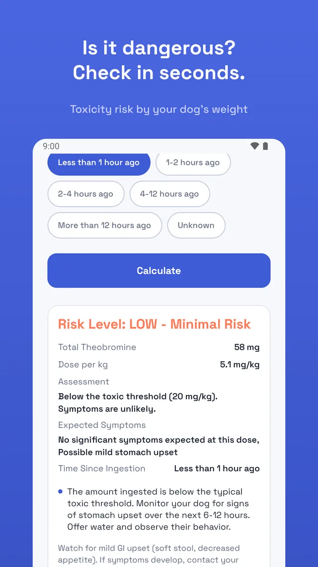 Chocolate toxicity checker showing risk level based on dog weight